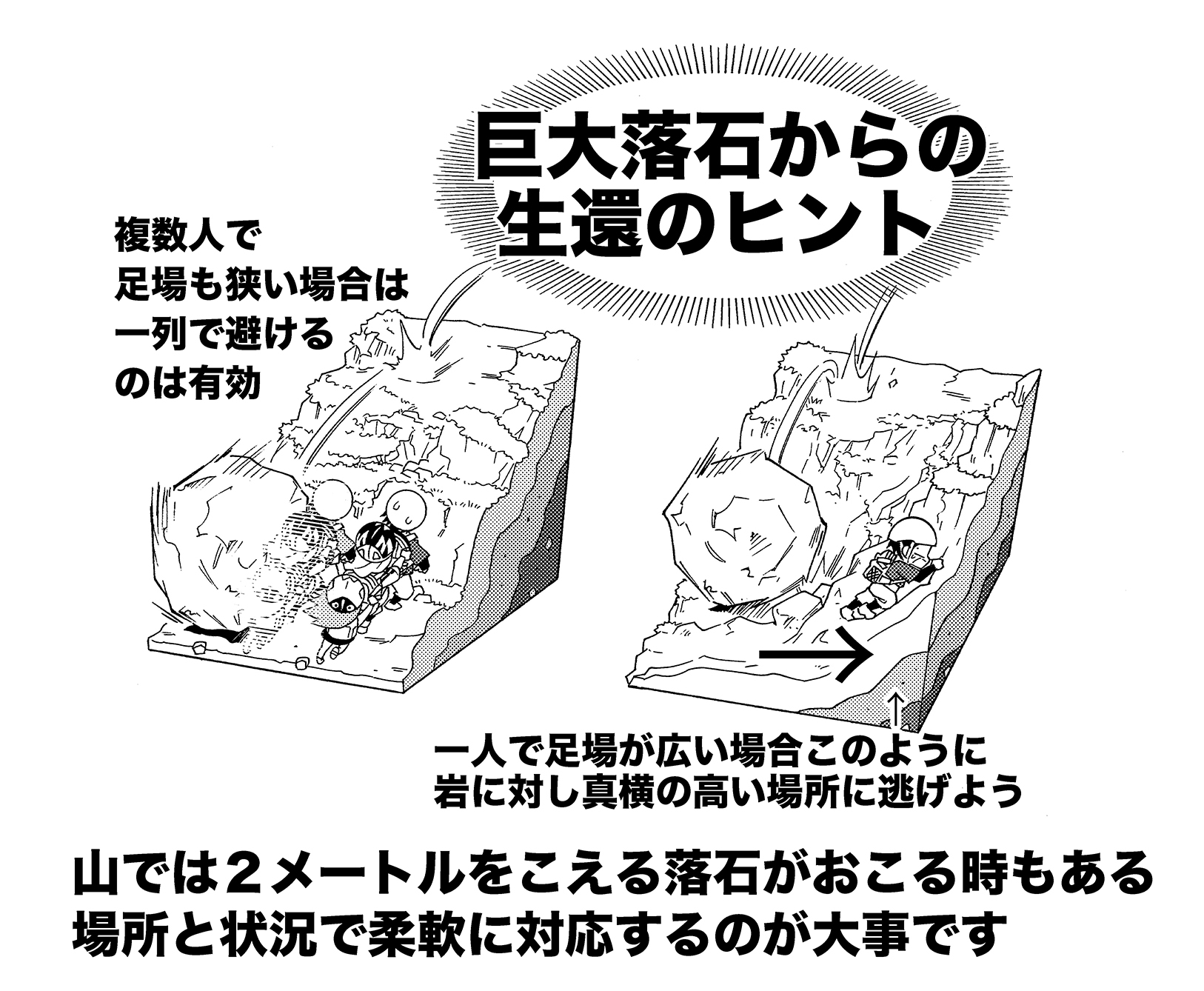 生還図鑑〜タヒ亡回避マニュアル〜「噴(ふん)」 画像6