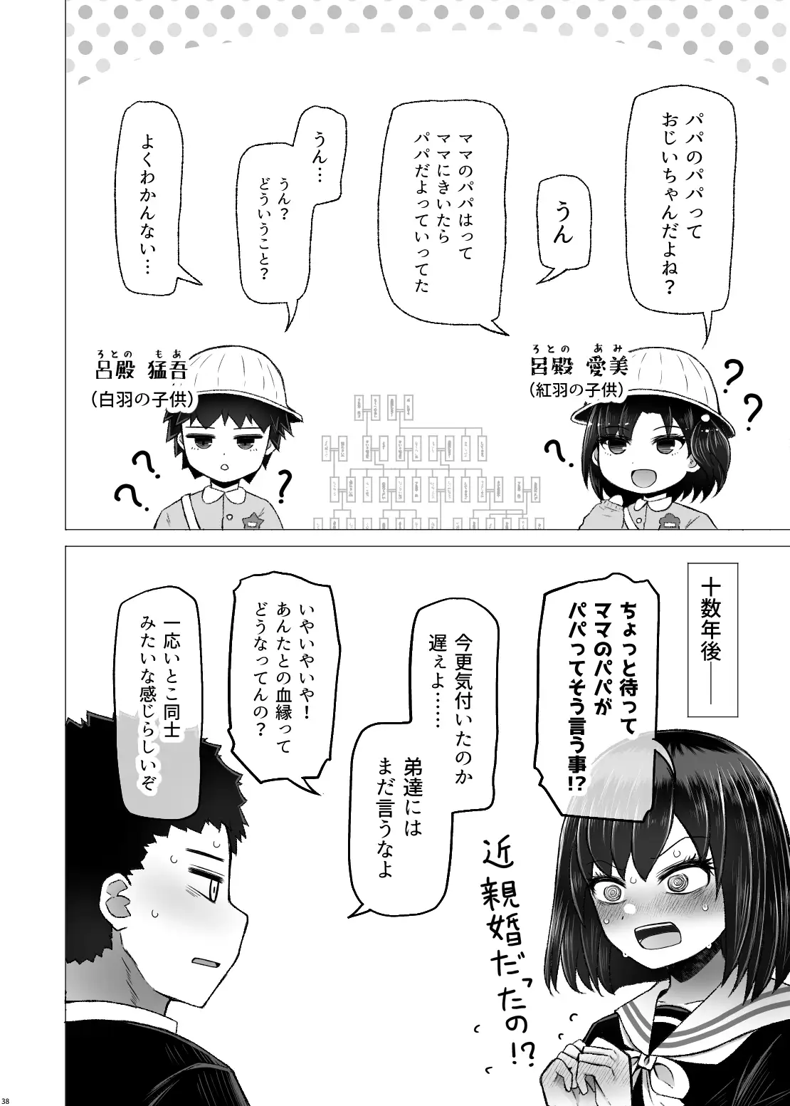 遺伝性疾患のリスクが無いなら実父と子作りしてもいいよね9 サンプル画像 10