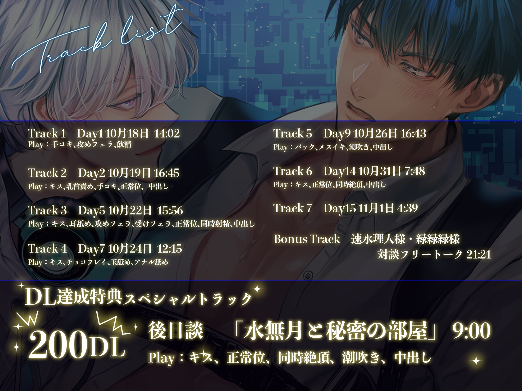 ホワイトハッカーの溺愛監禁〜15日間の快楽プログラム〜 画像3