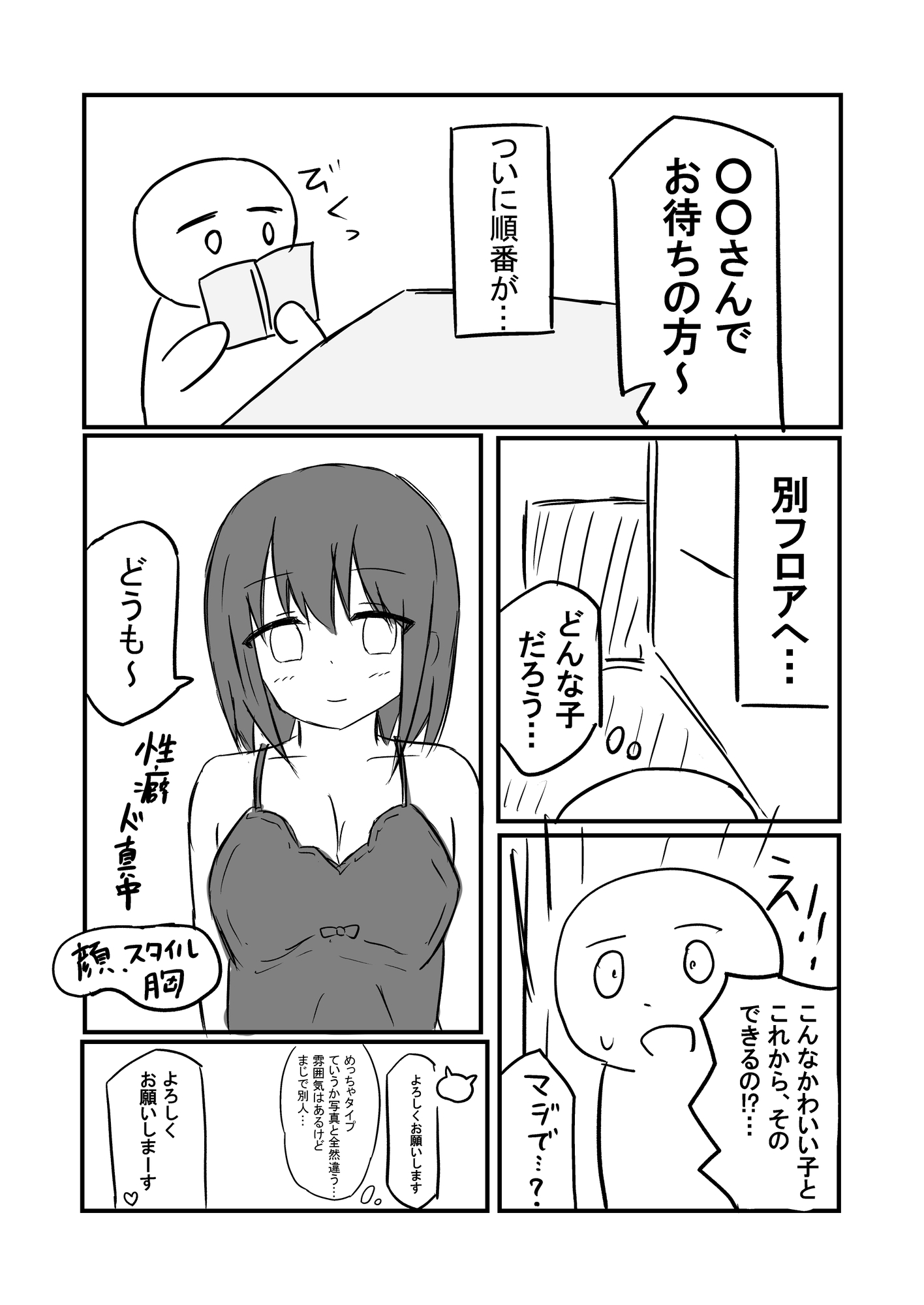 拗らせた陰キャの童貞がソープに行ってきた話 画像1