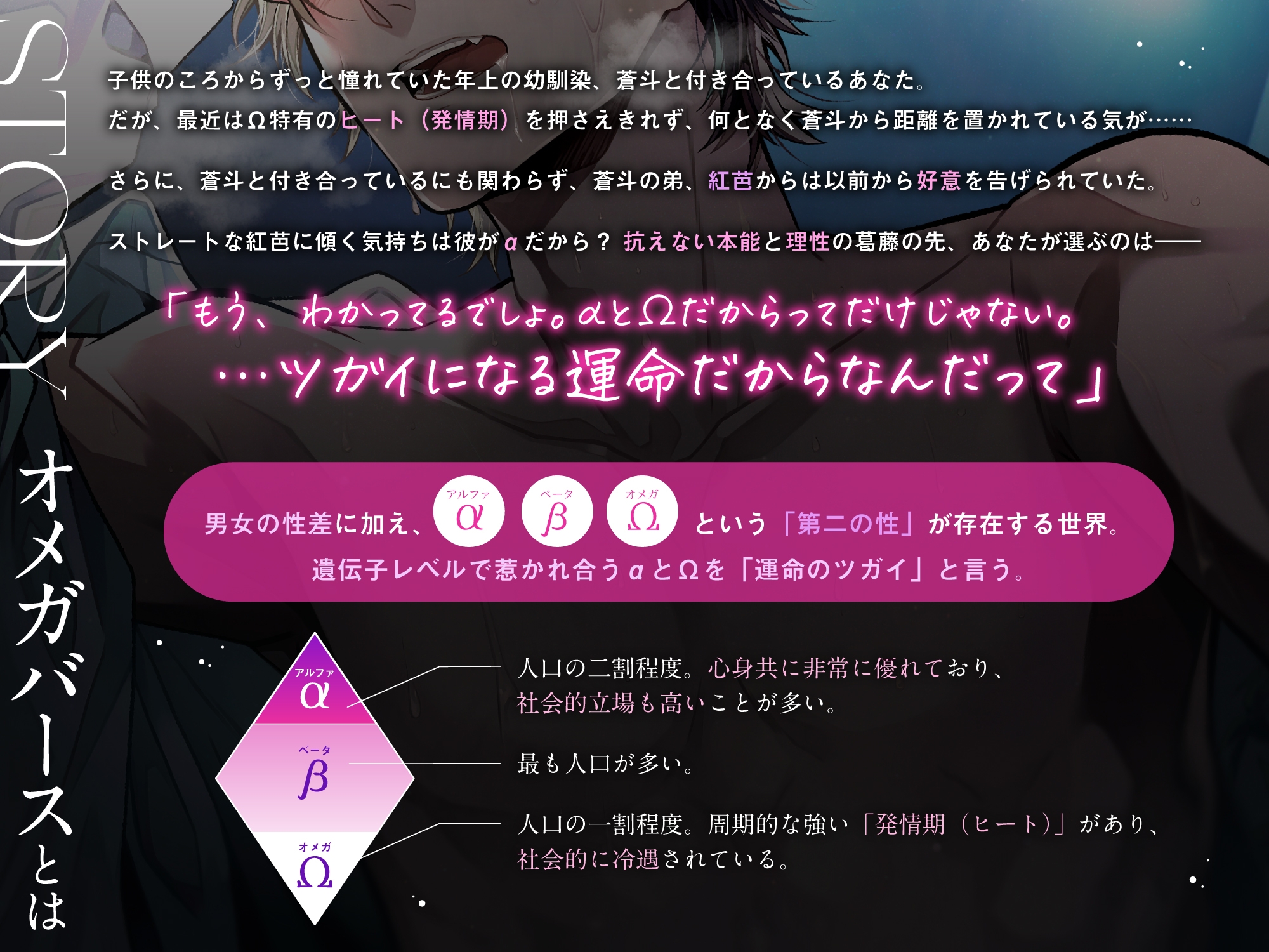 「※もう離さないからね...俺だけのものだよ、先輩。」幼馴染の弟αはΩの私を奪いたい〜独占欲剥き出し上書きNTRえっち♡  #発情オメガバース
