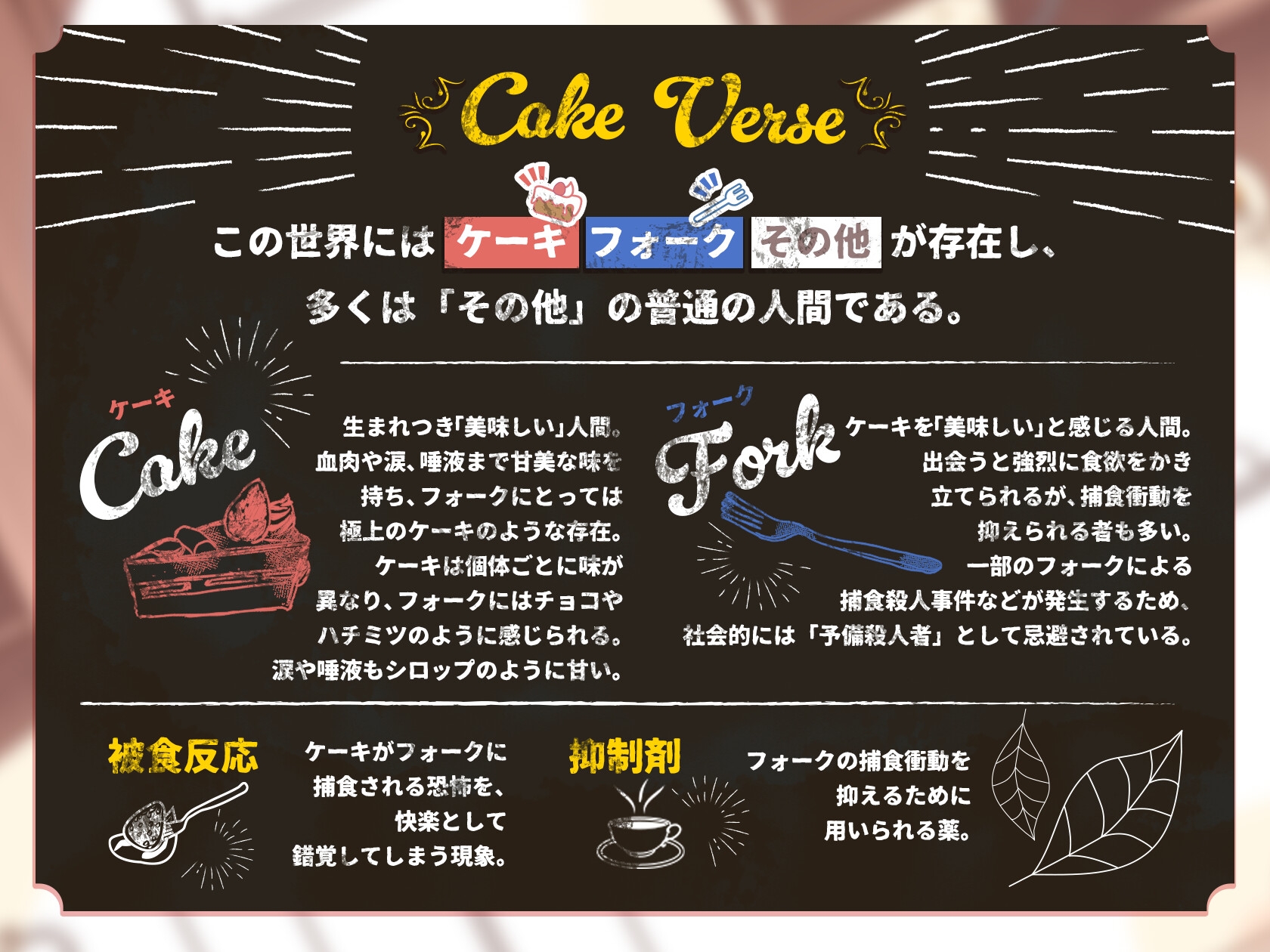 【激甘濃密えっち約150分】【ケーキバース×リバ】メモリアスイートキス〜思い出の甘美な香りに身も心も囚われる〜【KU100】【特典漫画付き】【期間限定★全員プレゼント】 画像3