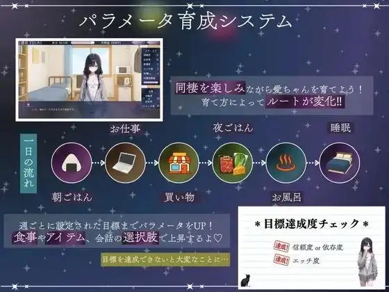 孤独少女との50日間