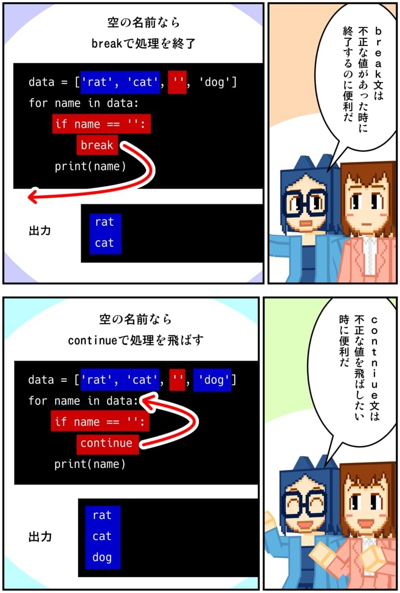 マンガでわかるPython 画像7