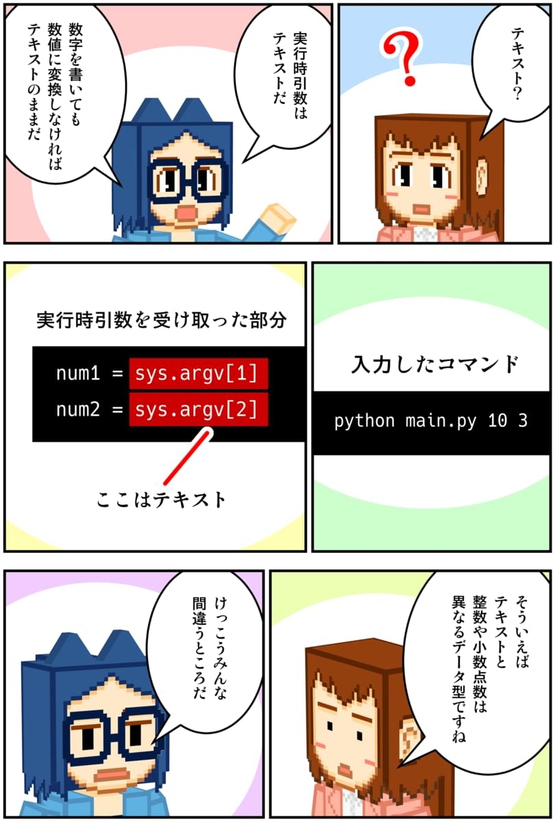 マンガでわかるPython 画像8