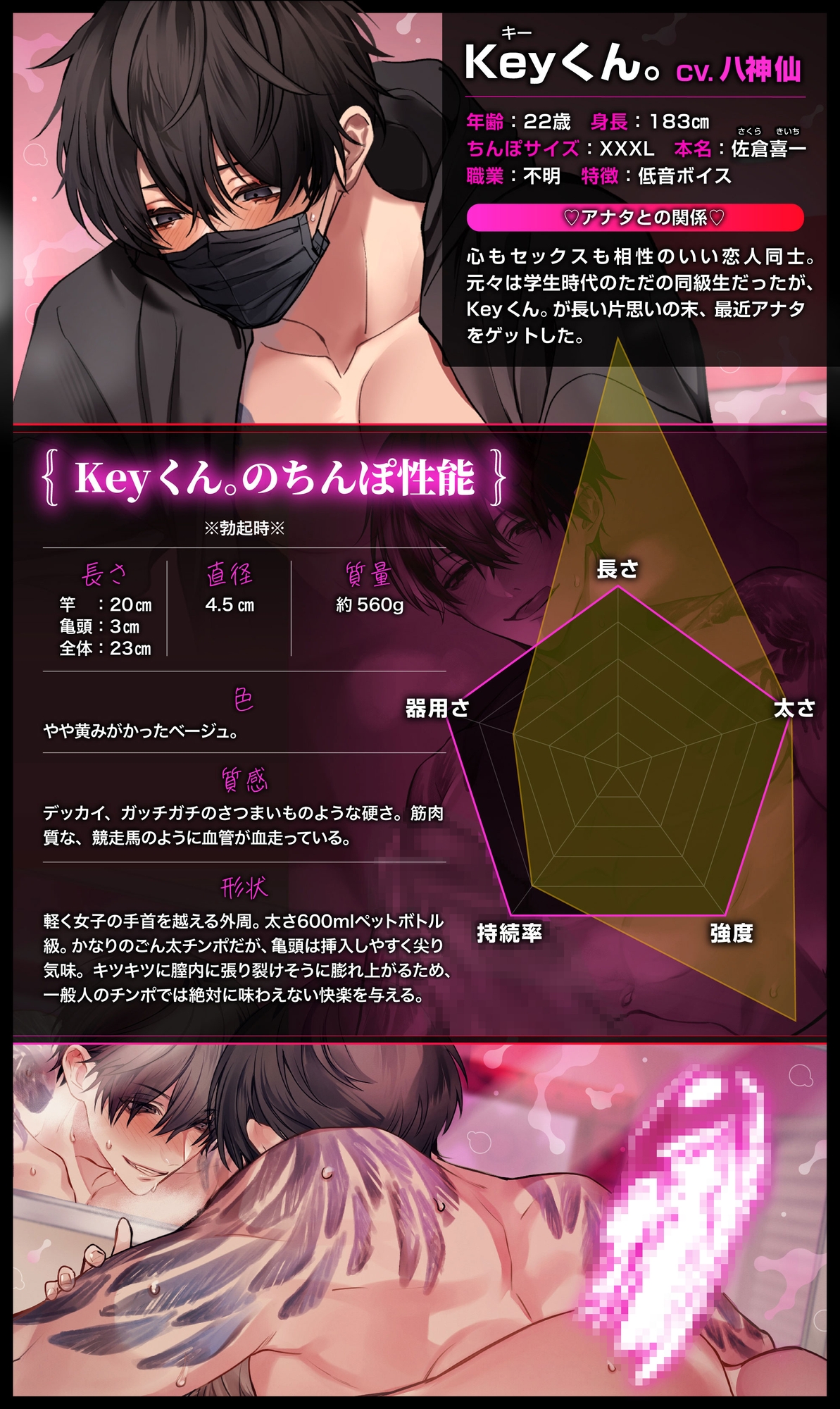 ★祝2万DL待望の続編★【巨根裏垢Keyくん。】マスクの下が見たい?じゃあ……デカちんでよしよししてあげる♡