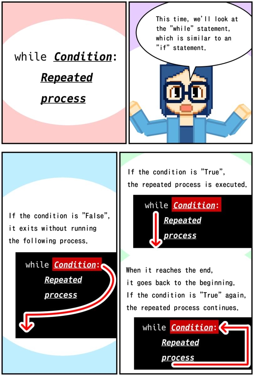 Learn Python Programming with Manga: A Beginner's Guide