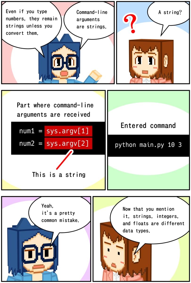 Learn Python Programming with Manga: A Beginner's Guide