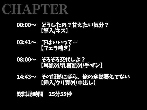 【教師×元教え子】先生！ムラムラが止まりません！〜夜の授業は背徳感MAXラブラブえっち〜(CV:ながしま×シナリオ:悠希)