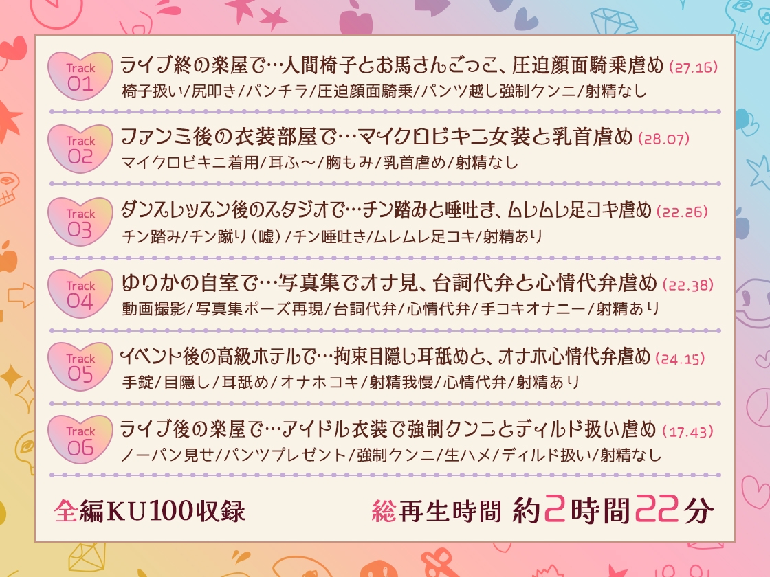 【⚠️2時間22分⚠️マゾ虐めフルコース】アイドル様と、Mな僕。～ストレス発散はマネージャーの身体で～ 画像3