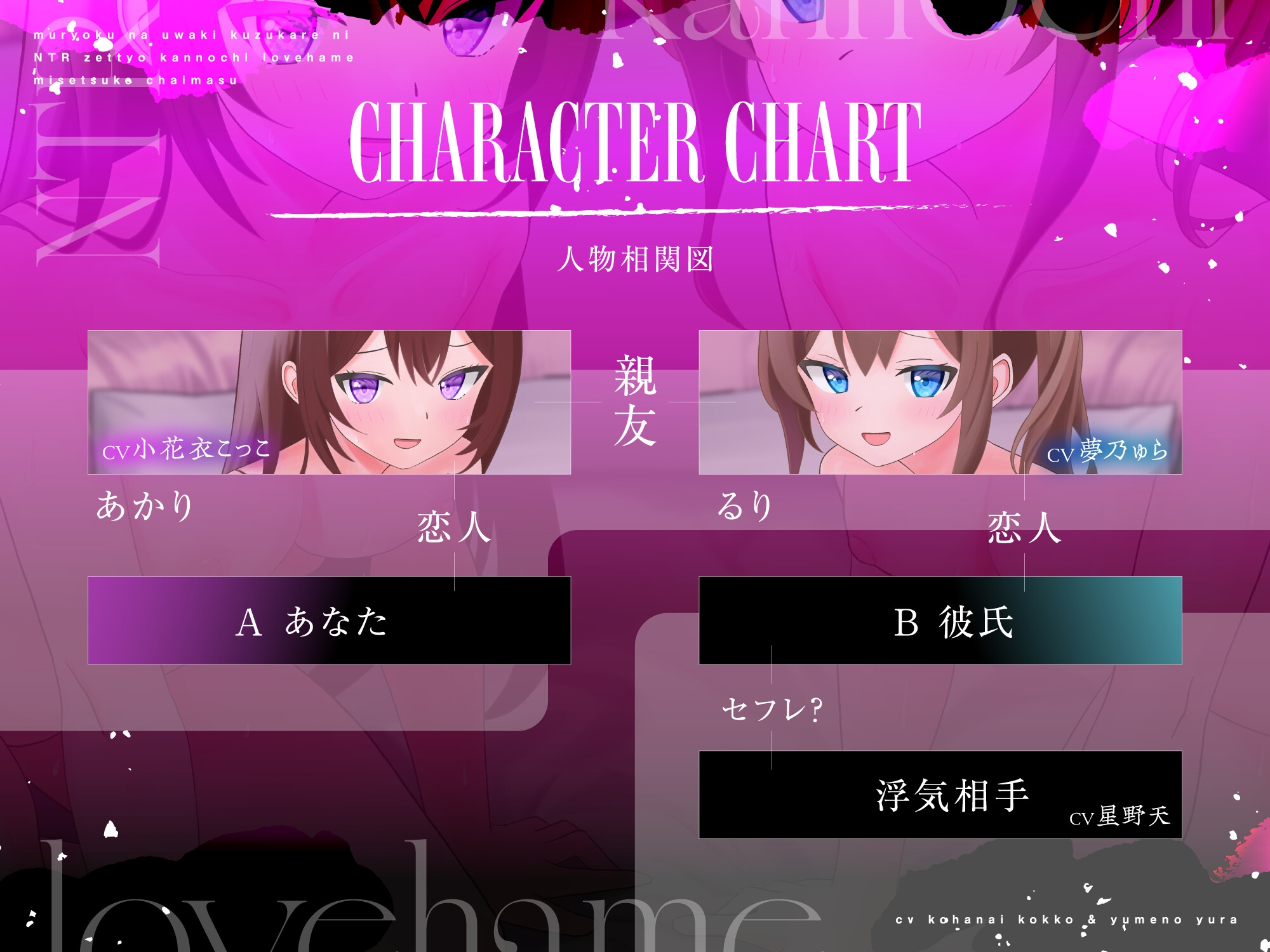 無力な浮気クズ彼にNTR絶頂完堕ちラブハメ見せつけちゃいます♡ ~好意100%の小悪魔系後輩ちゃん公認で復讐NTRしちゃう話~ 画像5
