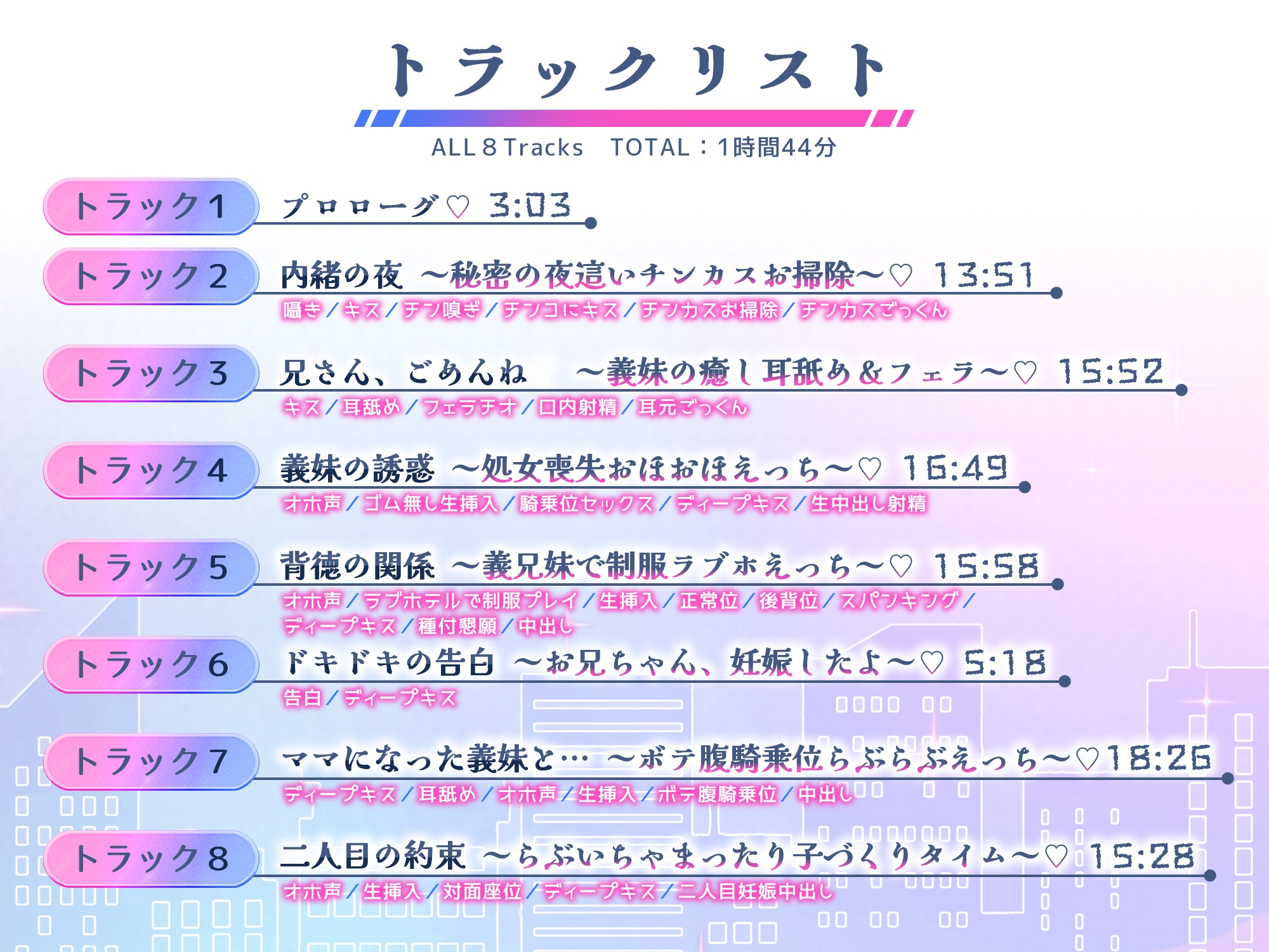 【オホ】同居中のブラコンJK義妹とのヤりまくり性活と彼女を種付け妊娠させてボテ腹エッチしちゃうお話 画像2