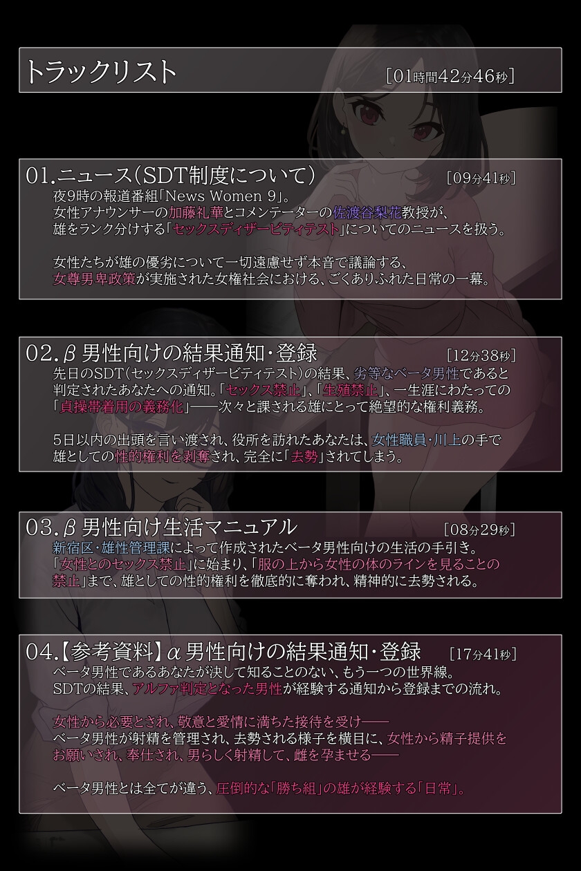 雄がランク分けされ劣等なベータが性的権利を剥奪される世界・M_3