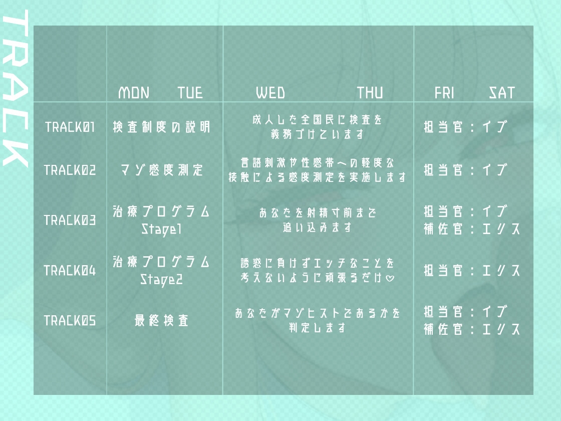 【アンドロイド×マゾ検査】性嗜好検査でマゾばれしてしまった僕。 画像4