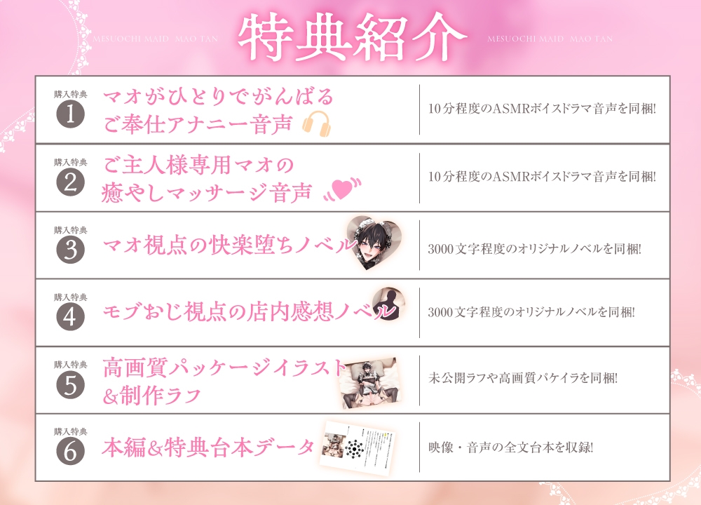 《雌堕男僕・Mao-tan》——以黏膩的挑逗讓他連續高潮♡直到後庭只屬於主人