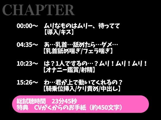 【3日間限定価格】※実はドMな猫系彼氏〜寸止め焦らしでアンアン喘いだので目の前でオナニーさせてみました〜(CV:がく×シナリオ:悠希) 画像2
