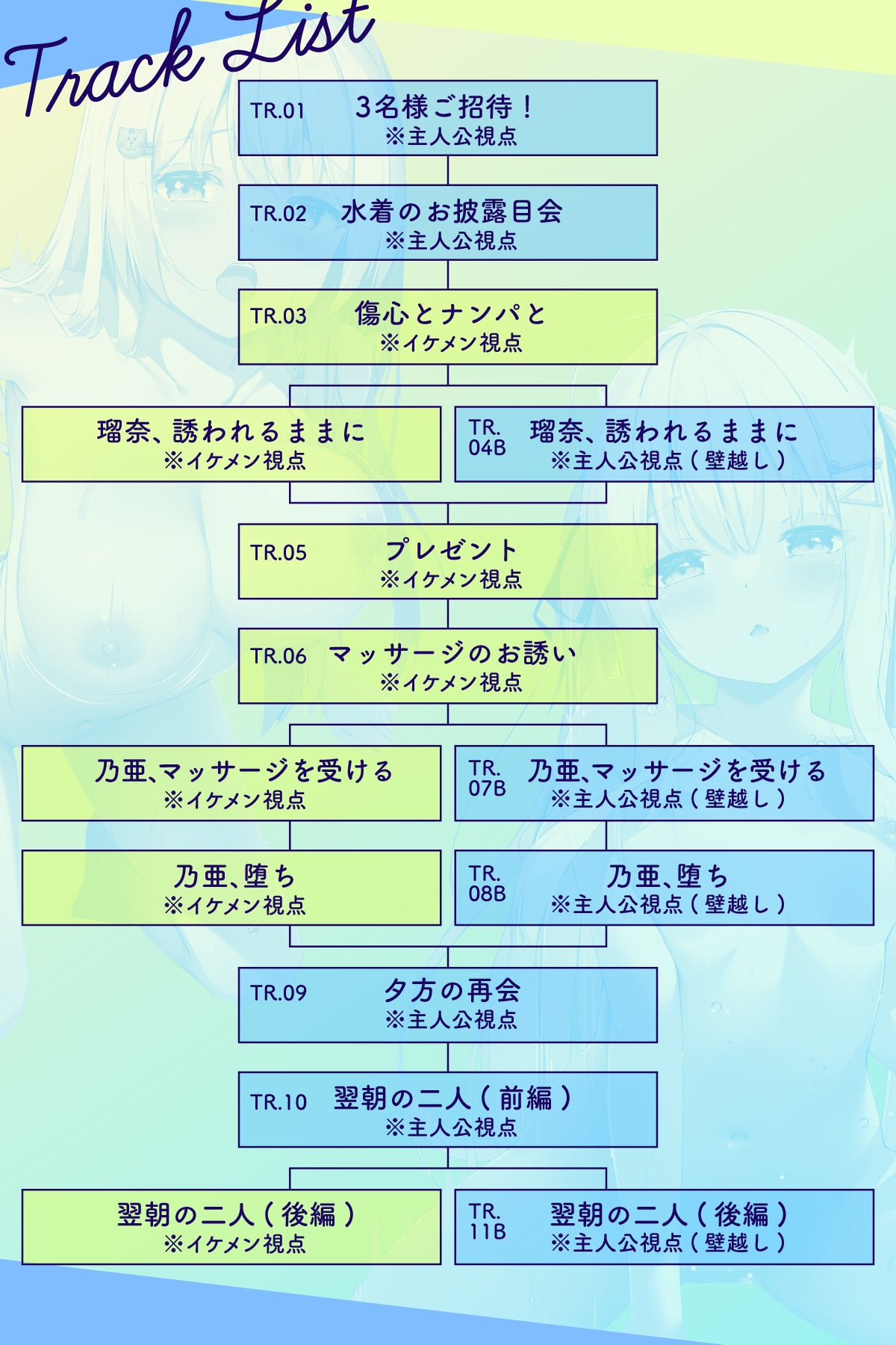 【寝取り】イケメンに即堕ち!ヤリモクナンパビーチ~恋人x負けヒロインダブル寝取られ編~_5