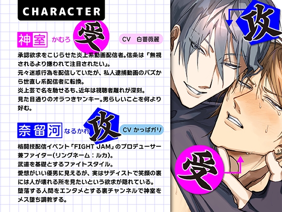 イキったチャラ男をメス堕ちするまで監禁調教 画像2
