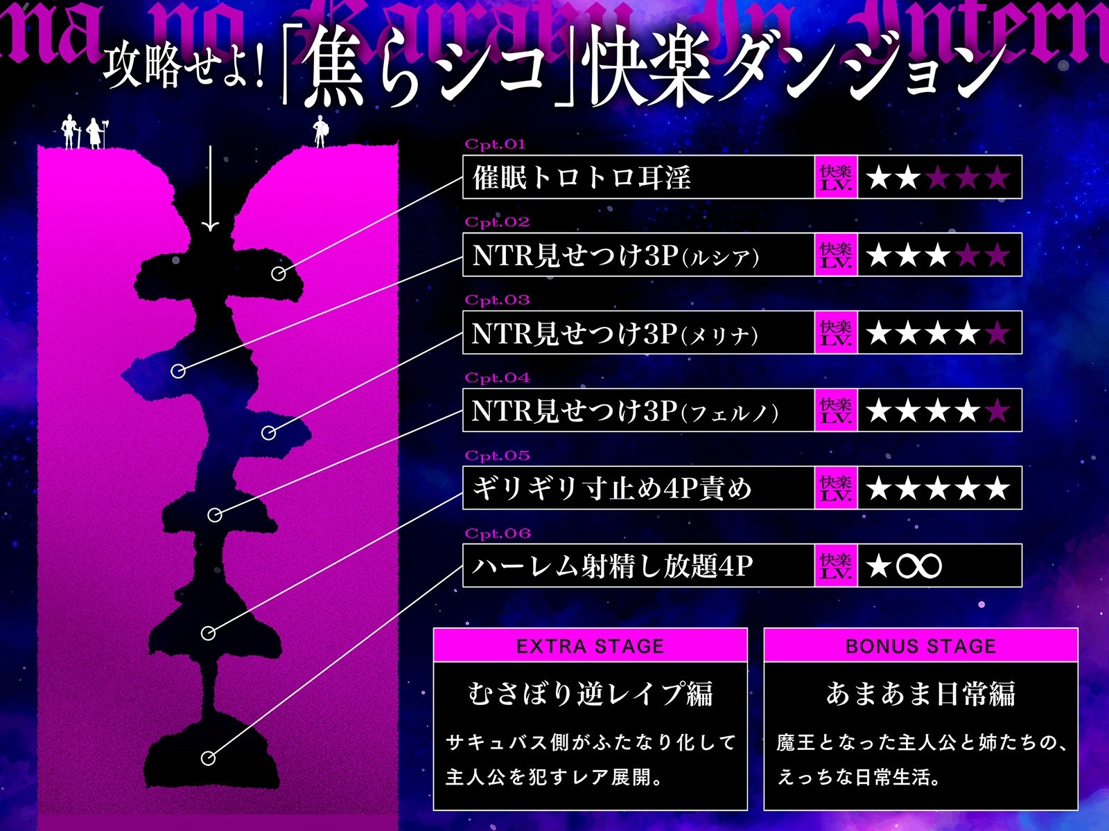 【快楽LV★★★★★】淫魔の快楽インフェルノ～攻略せよ！「焦らシコ」快楽ダンジョン♪どっぷり特濃精子を搾り取られる射精管理ゲーム～ 画像7