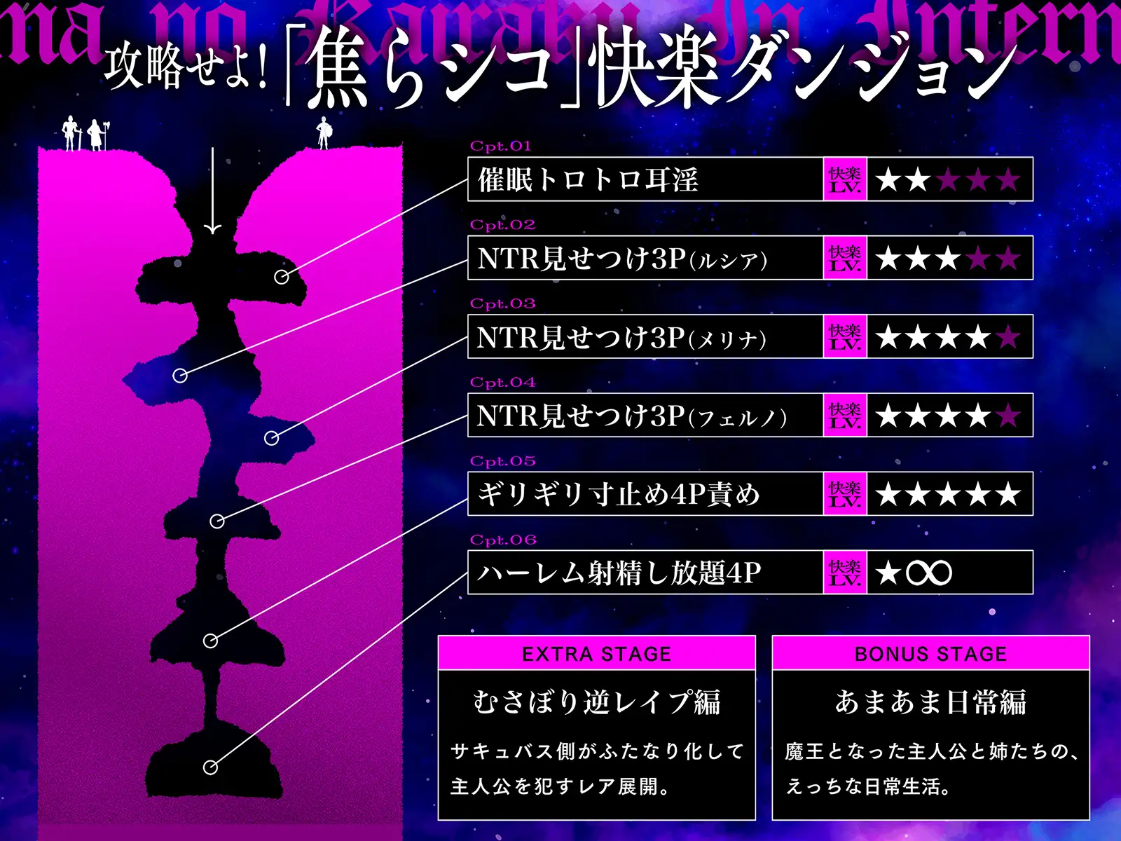 淫魔の快楽インフェルノ～攻略せよ！「焦らシコ」快楽ダンジョン♪どっぷり特濃精子を搾り取られる射精管理ゲーム～ 空心菜館 エロ画像8