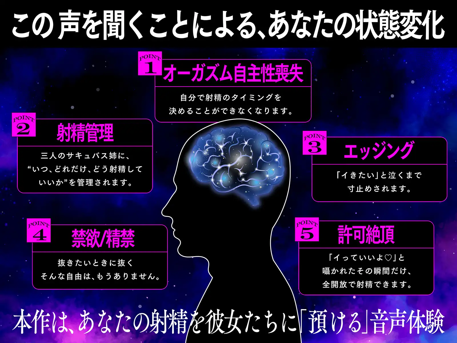 淫魔の快楽インフェルノ～攻略せよ！「焦らシコ」快楽ダンジョン♪どっぷり特濃精子を搾り取られる射精管理ゲーム～ 空心菜館 エロ画像9