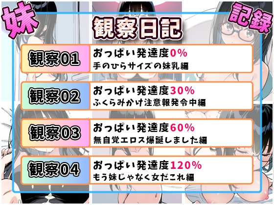 妹成長観察日記～ただ記録するだけだったはずなのに～【真白ほのか編】_9