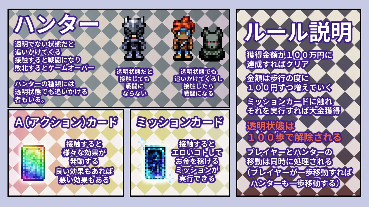 【RPG/汉化/新坐】透明潜行忠 ～超低俗楼出Roguelike～/透走忠 ～ド夏聘楼初ローグライク～ AI汉化版【1.5G】【微云网盘/直链】