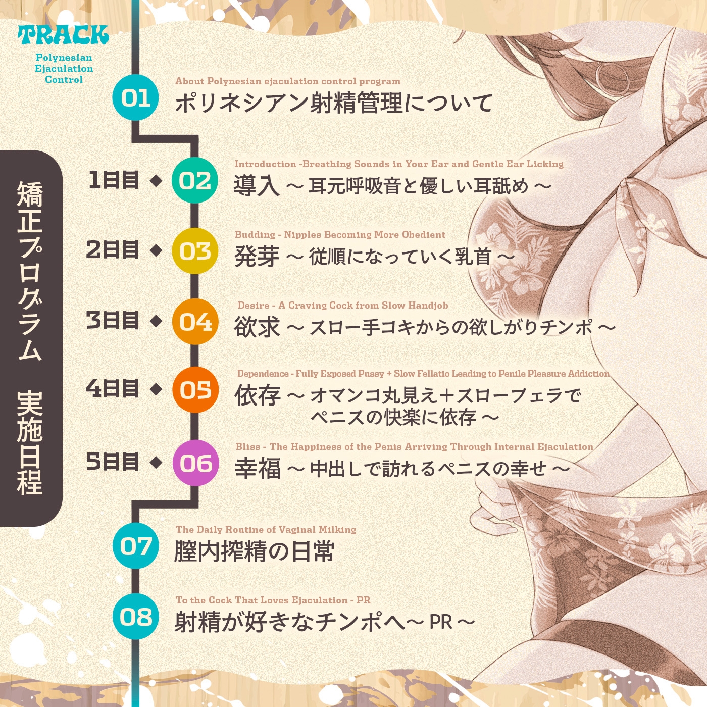 【早期特典付】スロオナ♪マゾのための吐息と水音で感じる「ポリネシアン射精管理」あなたのチンポは女性のための性具♡密着スロー手コキ【スロー射精管理・音声ドラッグ】 画像5