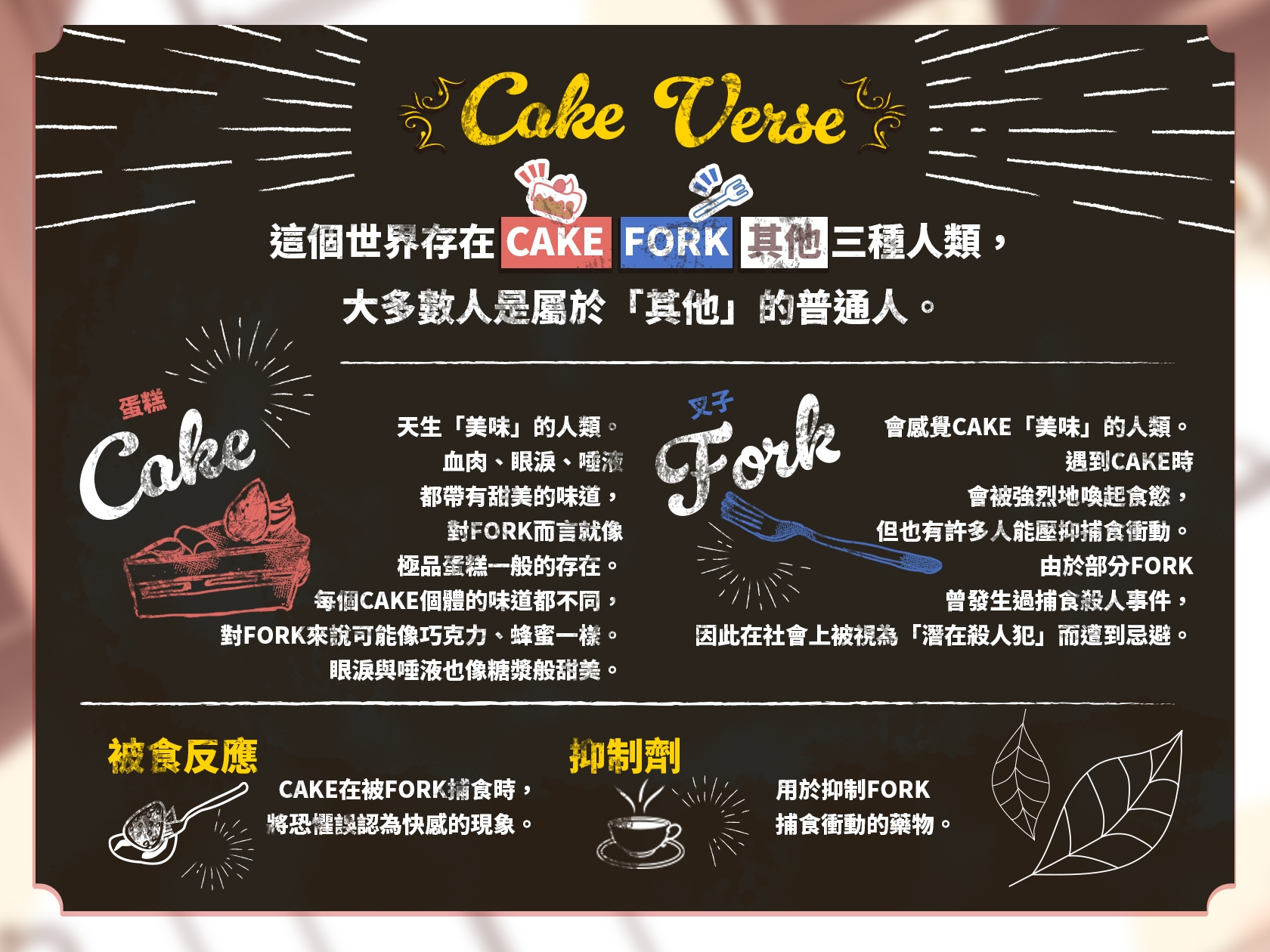 【繁體中文字幕版】【超甜濃密H約150分鐘】【CAKEVERSE×互攻】Memoria Sweet Kiss～被回憶中的甘甜芳馨囚住了身心～【KU100】【附特典漫畫】【期間限定★全員贈禮】 画像3