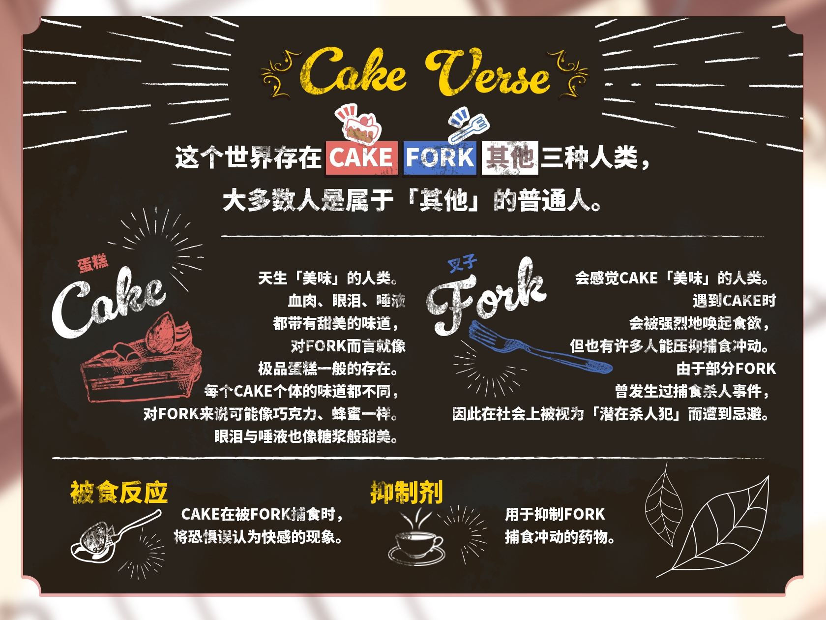 【简体中文字幕版】【超甜浓密H约150分钟】【CAKEVERSE×互攻】Memoria Sweet Kiss～被回忆中的甘甜芳馨囚住了身心～【KU100】【附特典漫画】【期间限定★全员赠礼】 画像3