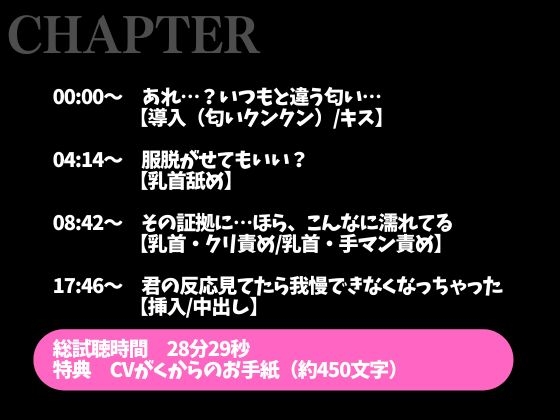 【3日間限定半額】匂いフェチ彼氏のクンクン発情期〜大好物の匂いに執着乳首舐めと止められない腰へこへこえっち〜(CV:がく×シナリオ:悠希) 画像2