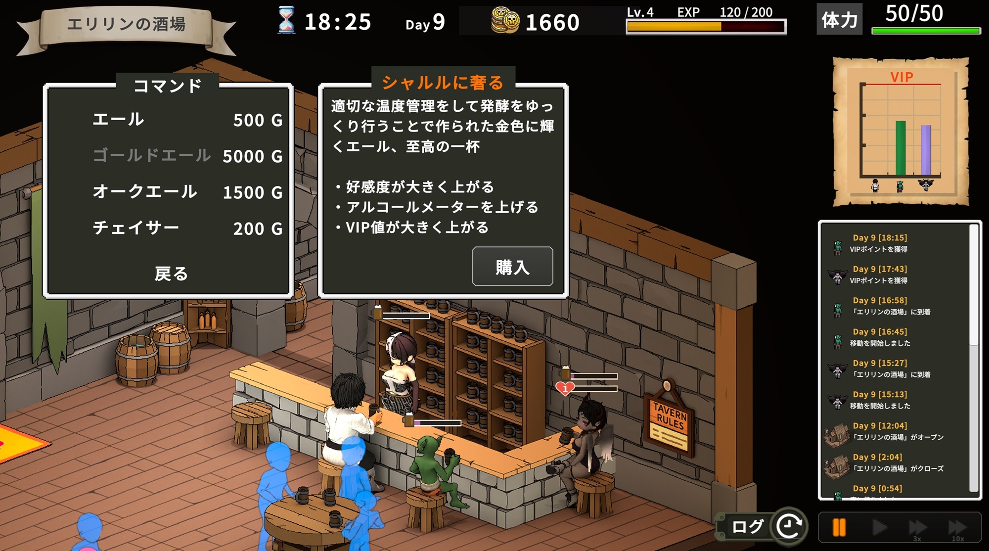 エリリンの酒場～みんなマスターを狙っている!?～