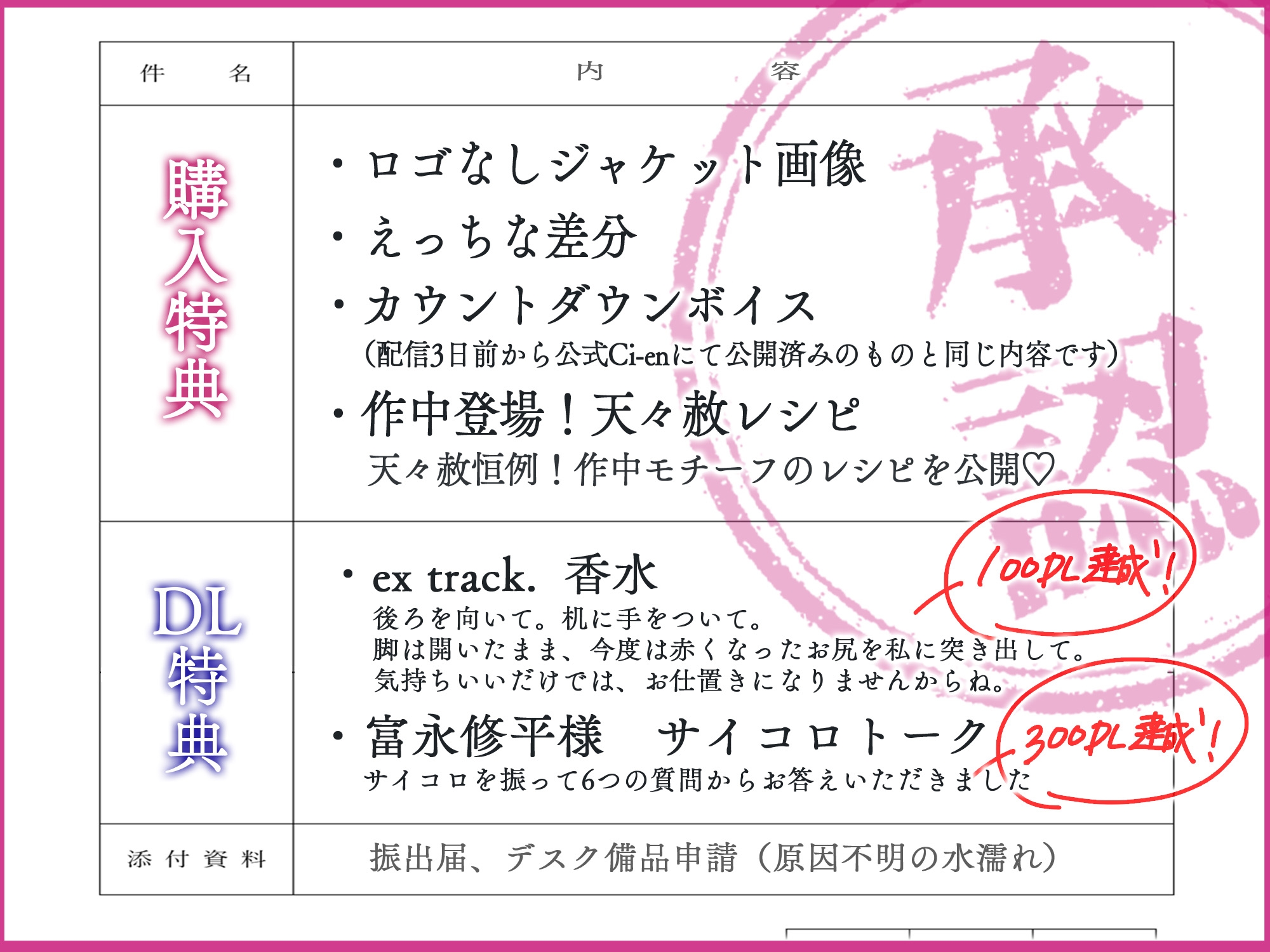 【今日もがんばるあなたへ♡密着すんすん甘イキSEX】「すっ♡はっ♡はぁっ♡…ふーっ♡ふーっ♡」発情部長にしつこく嗅がれて、頭ふわふわ脳までとろける8回連続射精！ 画像4