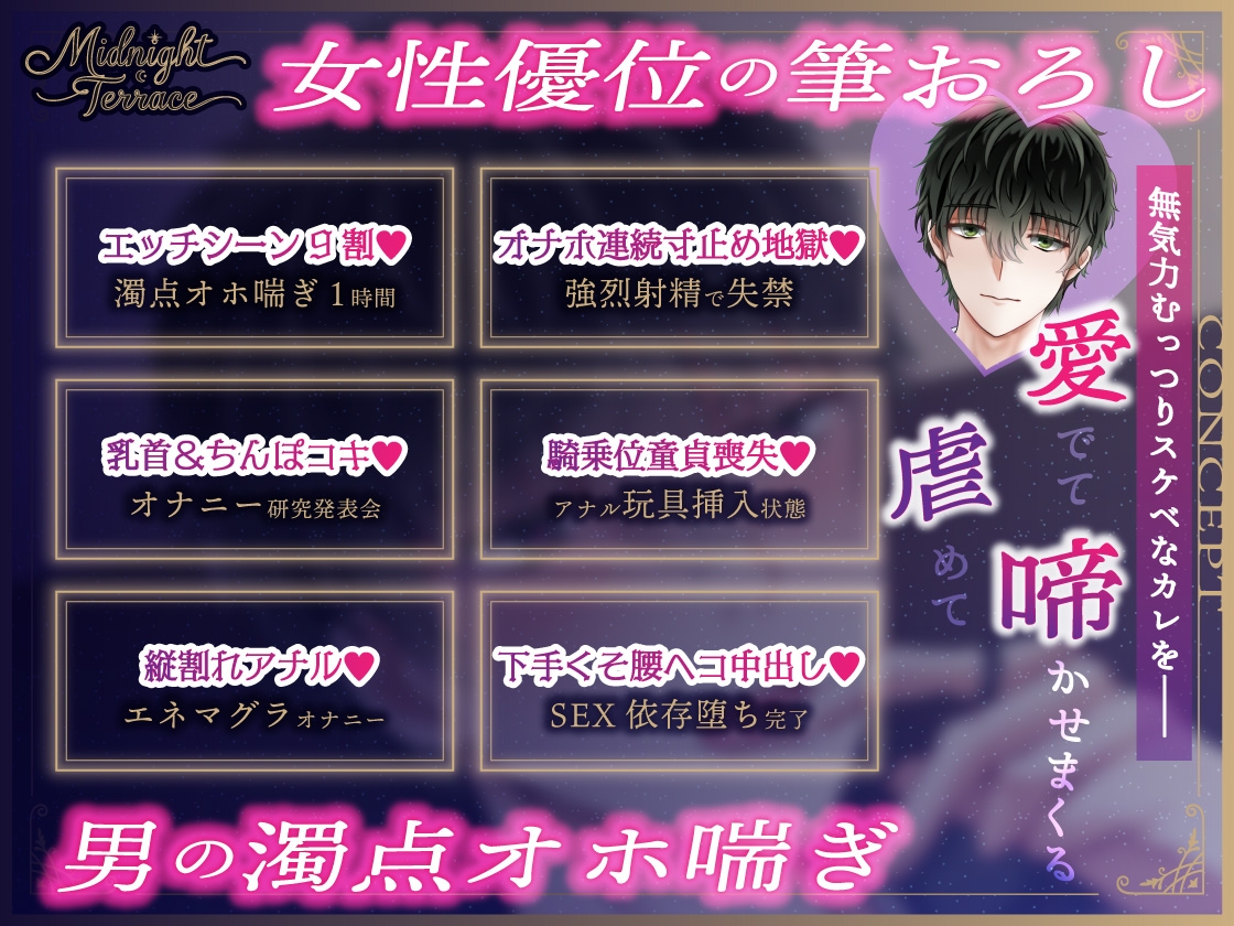 【女性優位♡濁点喘ぎ1時間】むっつりスケベな無気力メンズコンカフェ店員を筆おろし「腰へこ止められなぐで、ごめんなざい♡」/ミッドナイト・テラス Vol.03 三月 画像1
