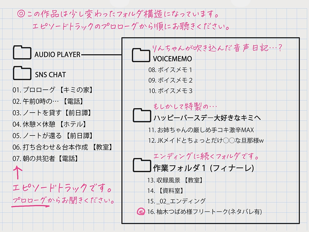 【ボイドラ】『彼女は音声作品のお約束が分からない』 画像1