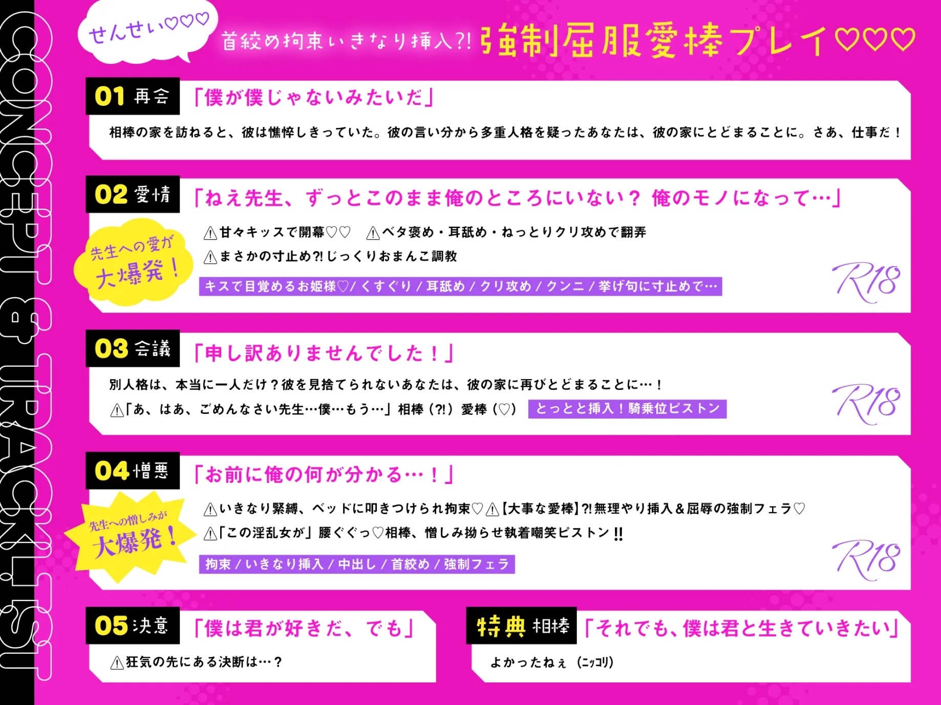 【激重執着注意】【暴走注意】私の相棒、こんな性格でしたっけ? ~何でも屋、多重人格に立ち向かう~【2ルート分岐♡♡】 画像2