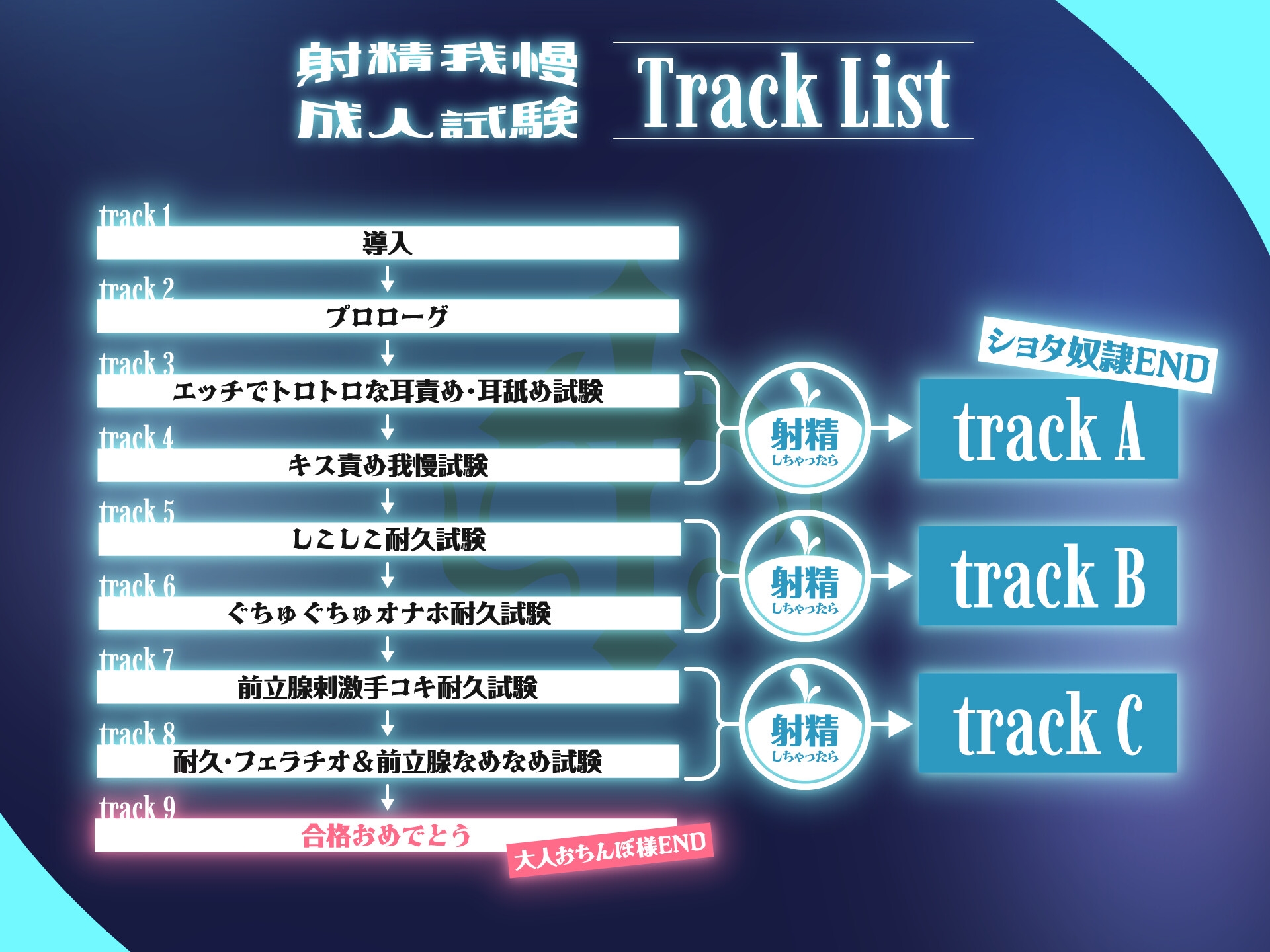 射精我慢成人試験～豊満な双子シスターにびゅ〜びゅ〜絞られちゃうと一生ショタ奴○！?合格したら手のひらくるり強々大人おちんぽ様に媚び媚び中出し懇願エッチ ！～ 画像4