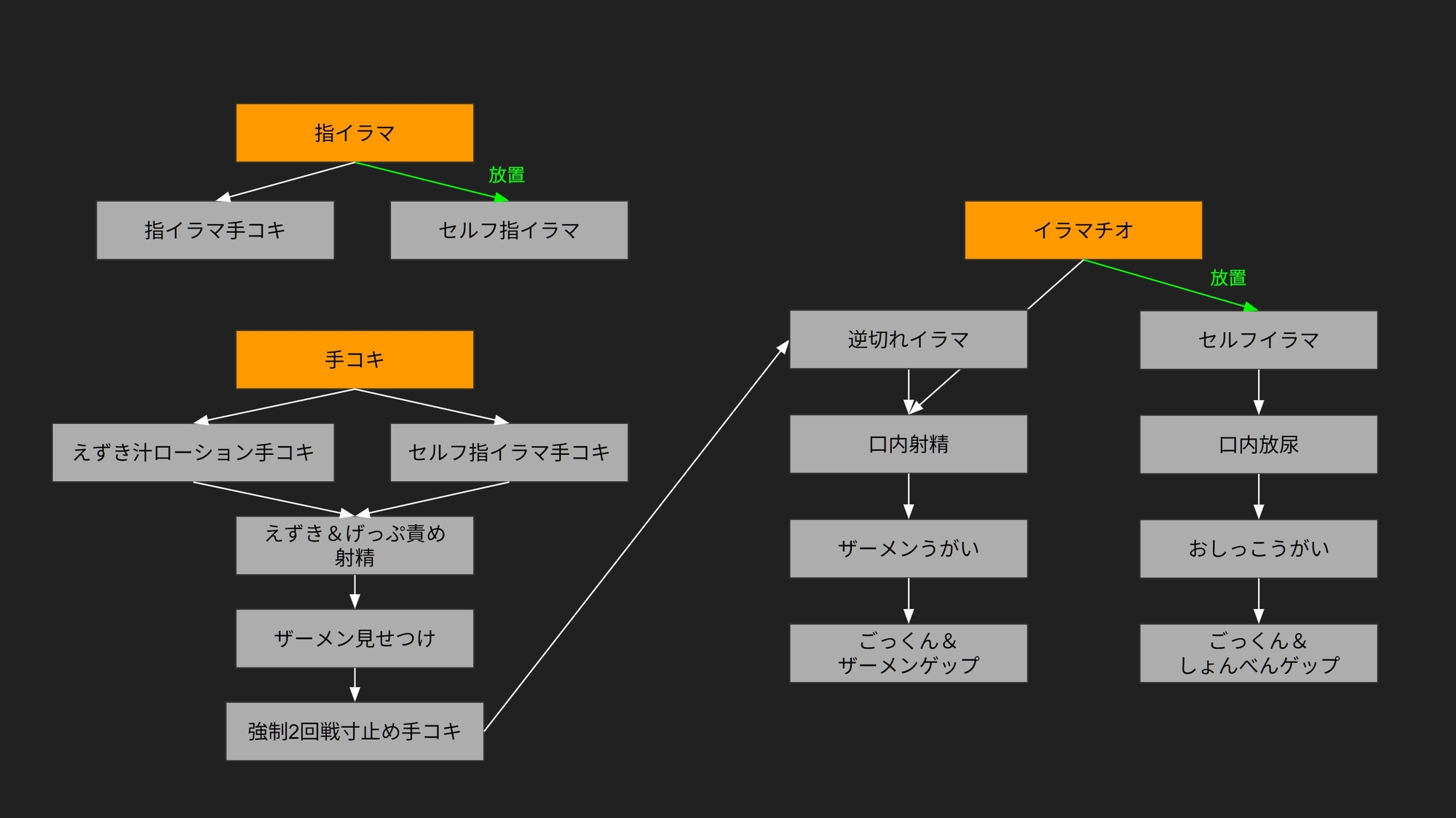 いらまちお界猥_5