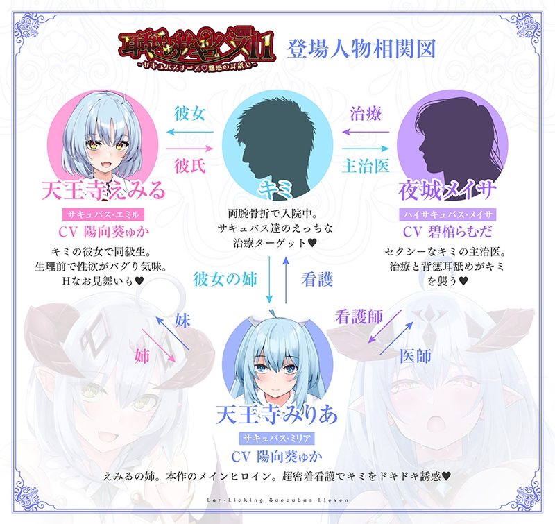 【耳舐め超特化】耳舐めサキュバス11 -サキュバスナース♡魅惑の耳舐め- 画像3