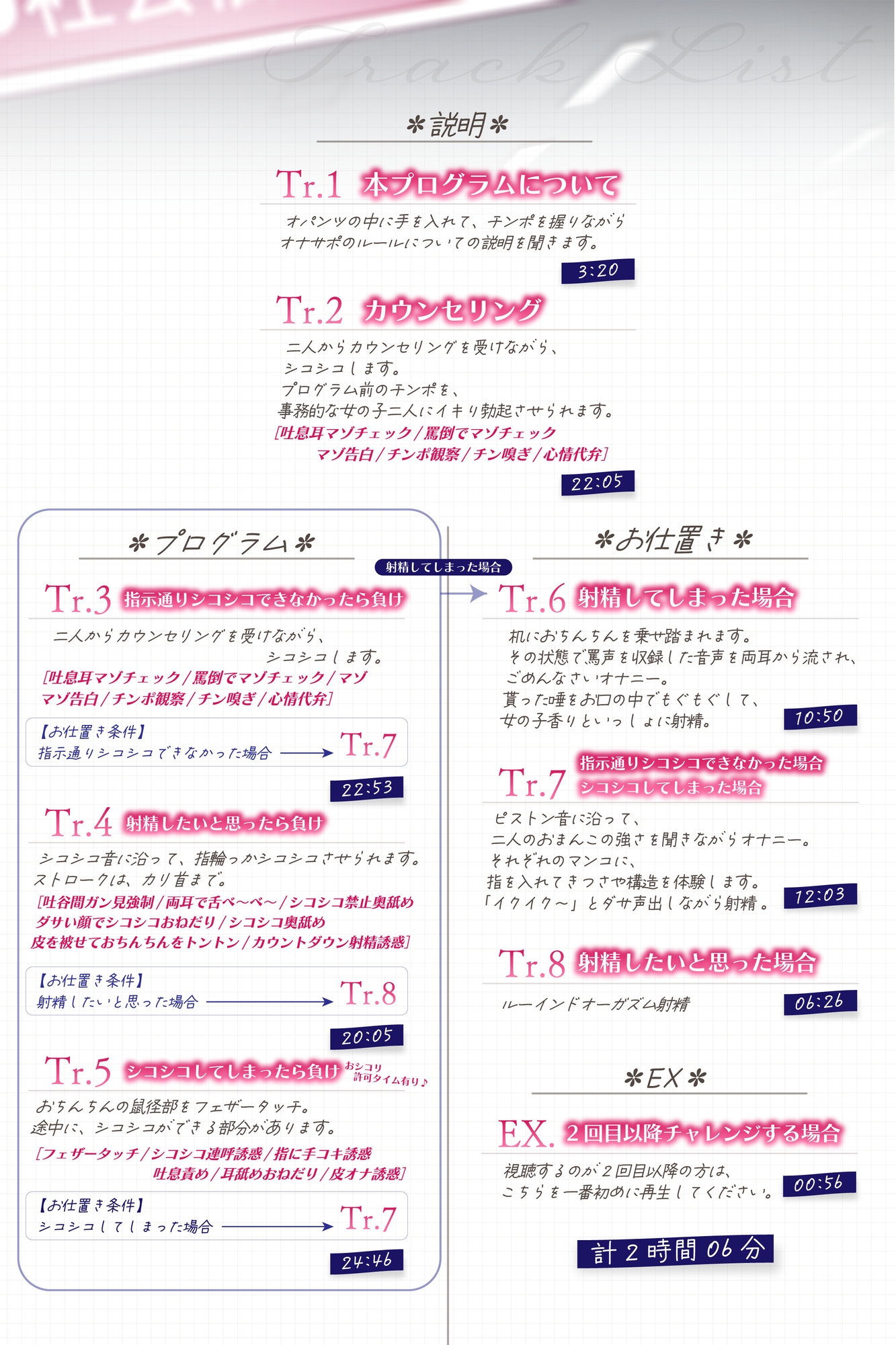 社会福祉課オチンポ自立支援サービス-あなたは、いつになったら女性に勝てるようになるのですか? 画像3