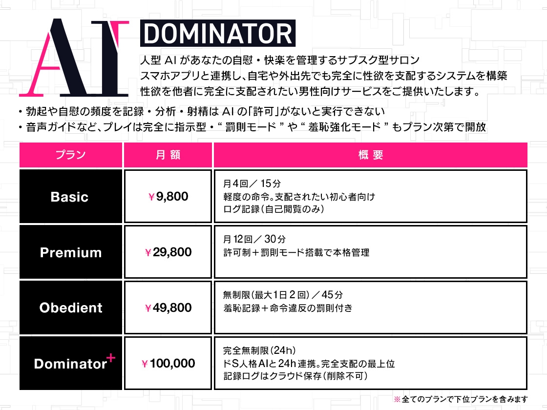 【事務的オナサポ】AI射精管理サロン【ドミネーター】 ~あなたの快感は、すべてプログラム通りに支配されます~ 画像1