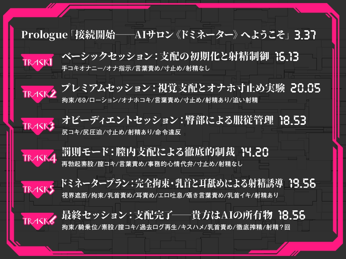【事務的オナサポ】AI射精管理サロン【ドミネーター】 ~あなたの快感は、すべてプログラム通りに支配されます~ 画像3