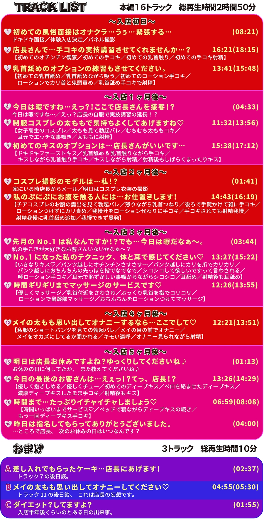 オナクラ面接に来た高校卒業すぐの男性経験0の超ウブな女の子が責め上手のNo. 1嬢に⁉︎〜店長の俺が体験講習で2回イカされた挙句休みの日に本指名しちゃいました…〜 画像5