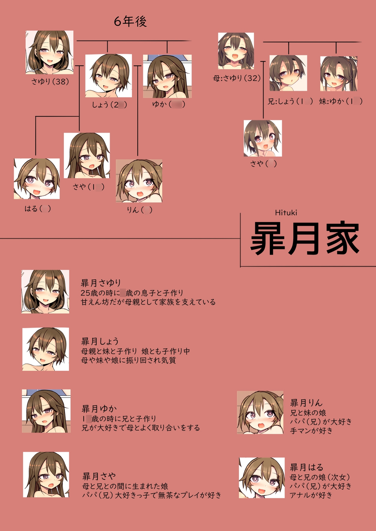 家族姦えっち ～6年後～ 画像5