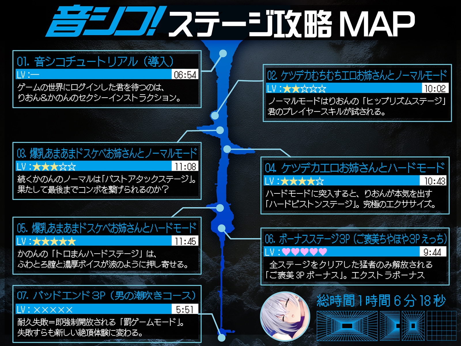 【オナサポ動画ゲーム】音シコ!~リズムに合わせてシコるだけ♪~【ケツ圧&爆乳あまあま快感シンクロビート】 画像6