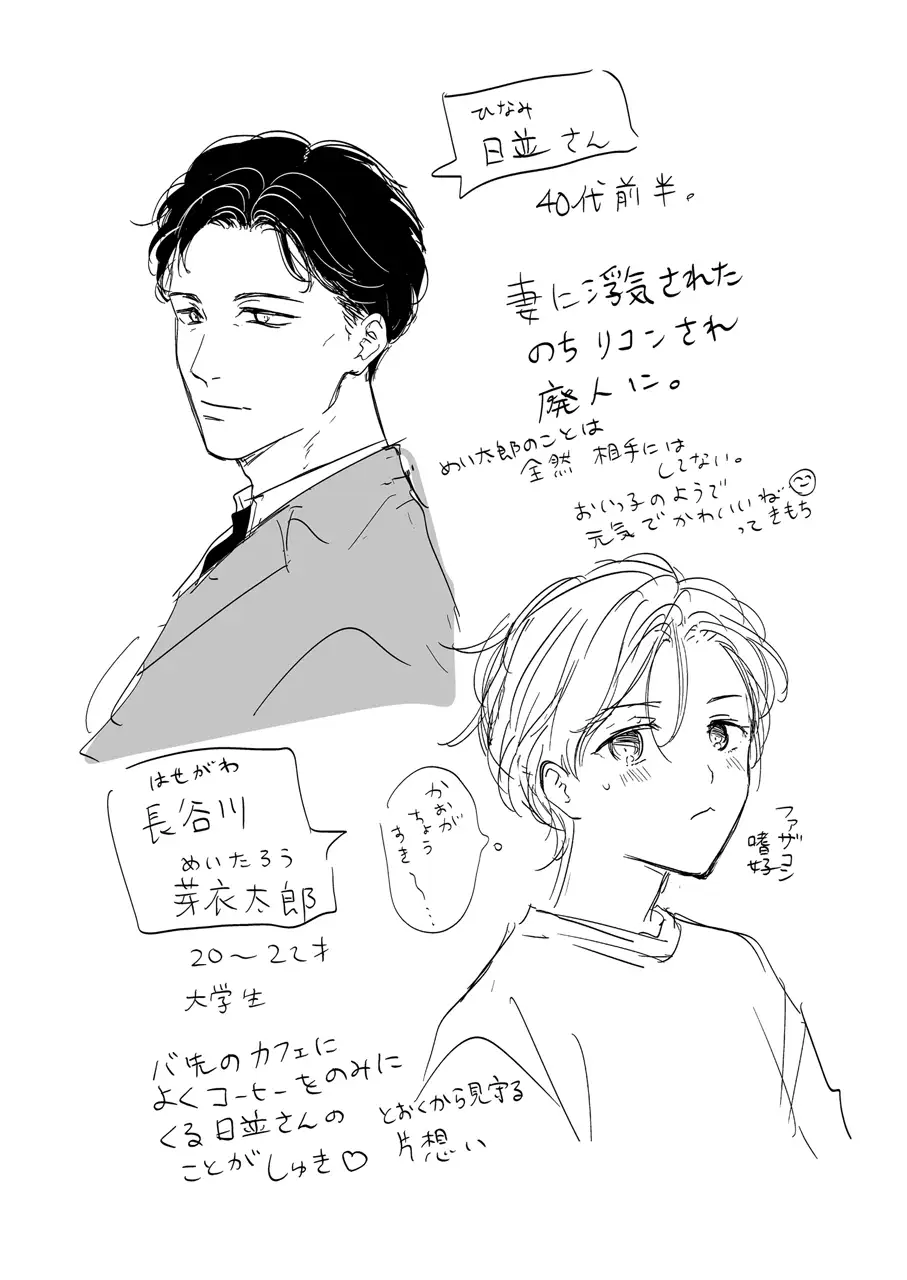 芽衣くんとおじのサンプル画像2