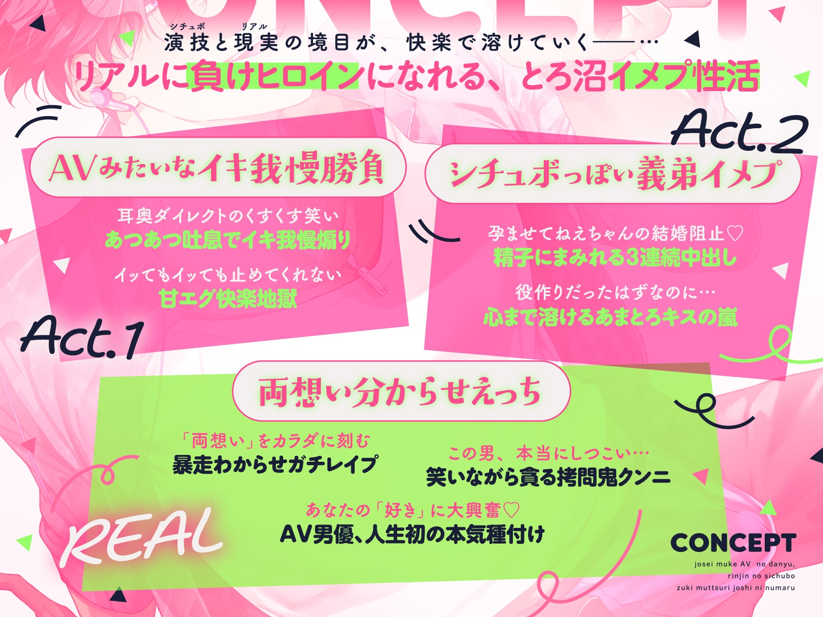 【めろ沼イキ地獄の110分】女性向けAVの人気No.1男優、隣人のシチュボ好きむっつり女子に沼る 画像4