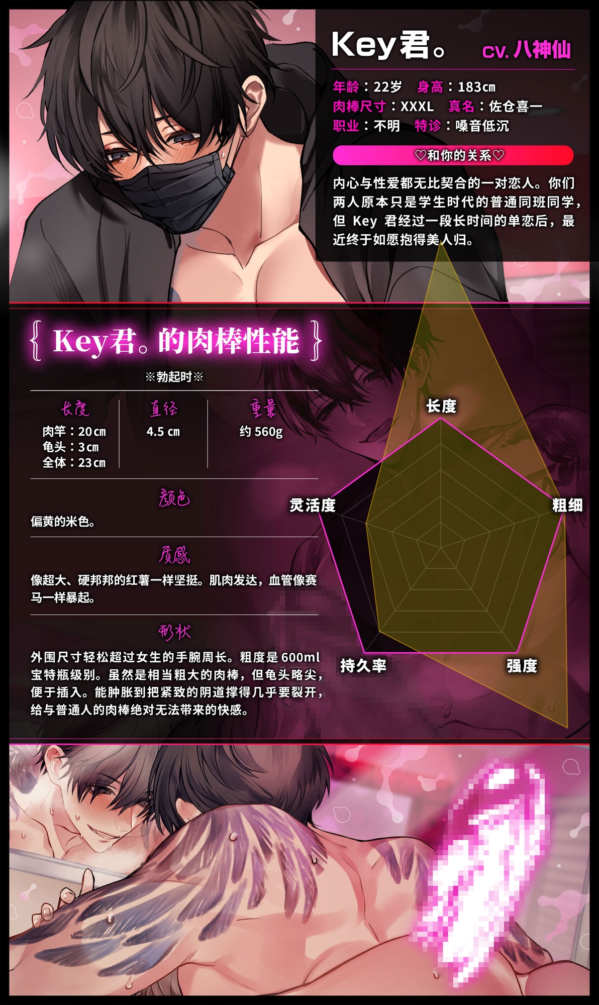 【巨根网黄Key君。】想看口罩下的真容吗?那么……用大肉棒爱抚你♡