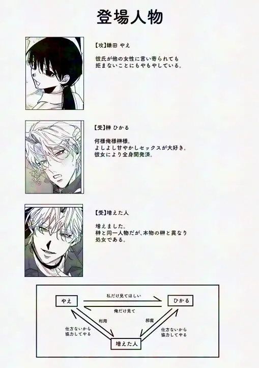 あなたの視線をひとりじめ～モテ男更生計画はじめます～のサンプル画像1