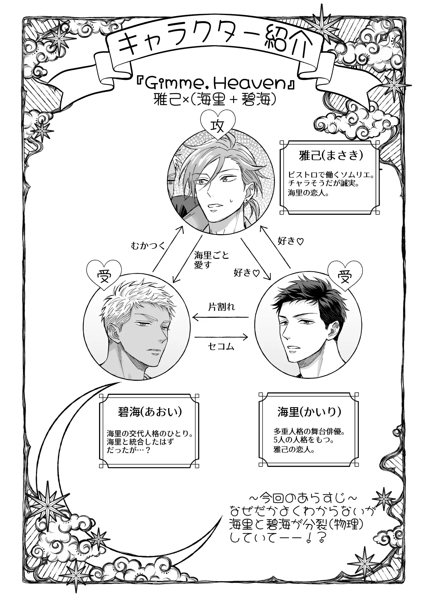 【商業番外編】LIBIDO 1枚目